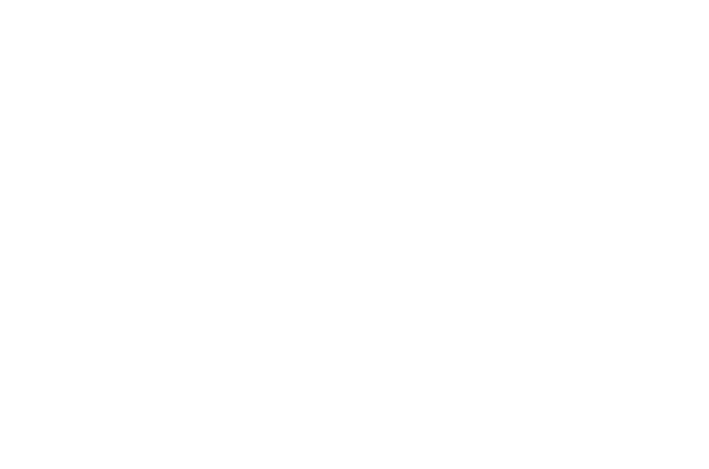 Durham Catholic Children's Foundation 